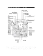 Preview for 10 page of FUTABA T8J-2.4G Instruction Manual