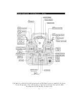 Preview for 11 page of FUTABA T8J-2.4G Instruction Manual