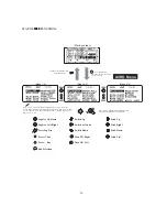 Preview for 26 page of FUTABA T8J-2.4G Instruction Manual