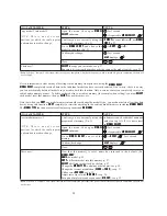 Preview for 28 page of FUTABA T8J-2.4G Instruction Manual