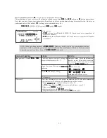 Preview for 31 page of FUTABA T8J-2.4G Instruction Manual