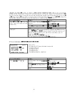 Preview for 32 page of FUTABA T8J-2.4G Instruction Manual