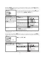 Preview for 38 page of FUTABA T8J-2.4G Instruction Manual