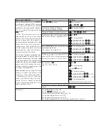 Preview for 41 page of FUTABA T8J-2.4G Instruction Manual