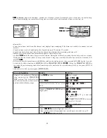 Preview for 42 page of FUTABA T8J-2.4G Instruction Manual