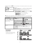 Preview for 43 page of FUTABA T8J-2.4G Instruction Manual