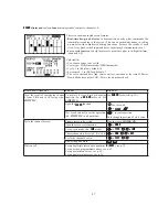 Preview for 47 page of FUTABA T8J-2.4G Instruction Manual