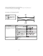 Preview for 88 page of FUTABA T8J-2.4G Instruction Manual