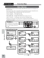 Предварительный просмотр 38 страницы Futada 4PK Super 2.4R Instruction Manual