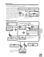 Предварительный просмотр 39 страницы Futada 4PK Super 2.4R Instruction Manual