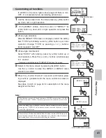 Предварительный просмотр 41 страницы Futada 4PK Super 2.4R Instruction Manual