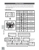 Предварительный просмотр 42 страницы Futada 4PK Super 2.4R Instruction Manual