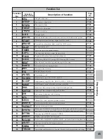 Предварительный просмотр 45 страницы Futada 4PK Super 2.4R Instruction Manual