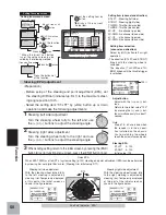 Предварительный просмотр 50 страницы Futada 4PK Super 2.4R Instruction Manual