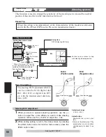 Предварительный просмотр 56 страницы Futada 4PK Super 2.4R Instruction Manual