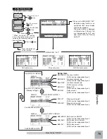 Предварительный просмотр 75 страницы Futada 4PK Super 2.4R Instruction Manual