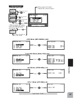 Предварительный просмотр 87 страницы Futada 4PK Super 2.4R Instruction Manual