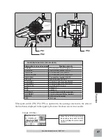 Предварительный просмотр 97 страницы Futada 4PK Super 2.4R Instruction Manual