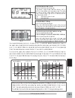 Предварительный просмотр 121 страницы Futada 4PK Super 2.4R Instruction Manual