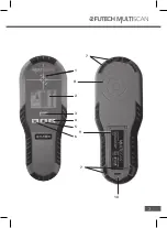 Preview for 3 page of Futech 195.20 Instructions Manual