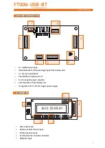 Предварительный просмотр 2 страницы Futech FT006-USB-BT Quick Start Manual