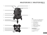 Предварительный просмотр 3 страницы Futech MULTICROSS 3 Manual