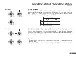 Предварительный просмотр 5 страницы Futech MULTICROSS 3 Manual