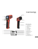 Preview for 3 page of Futech TEMPPOINTER1 Manual