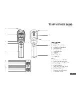 Предварительный просмотр 3 страницы Futech TEMPVIEWER3600 Manual