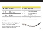 Preview for 5 page of Futek USB520 Quick Start Manual