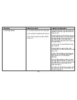 Preview for 35 page of Futrex Body Fat and fitness Analyzer -5500A/WL User Manual