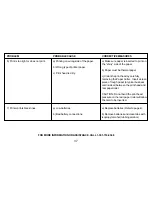 Preview for 37 page of Futrex Body Fat and fitness Analyzer -5500A/WL User Manual