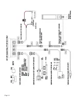 Предварительный просмотр 19 страницы Futtura EconoGrade EG1 Instruction Manual