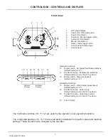 Preview for 9 page of Futtura MCB1 Installation Manual/Technical Information