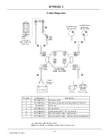 Preview for 21 page of Futtura MCB1 Installation Manual/Technical Information