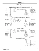 Preview for 22 page of Futtura MCB1 Installation Manual/Technical Information