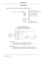 Preview for 23 page of Futtura MCB1 Installation Manual/Technical Information