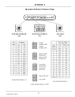 Preview for 25 page of Futtura MCB1 Installation Manual/Technical Information