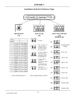 Preview for 26 page of Futtura MCB1 Installation Manual/Technical Information