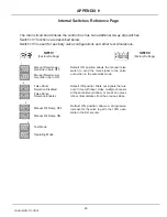 Preview for 28 page of Futtura MCB1 Installation Manual/Technical Information