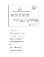 Предварительный просмотр 8 страницы Futura Apsol HAAP96 User Manual