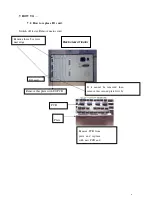 Preview for 47 page of Futura Apsol PHTM320 User Manual