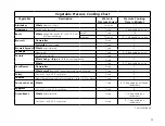 Preview for 21 page of Futura Hard Anodised Operating Instructions Manual