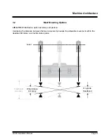 Предварительный просмотр 13 страницы Futura MCB3 Installation Manual/Technical Information