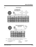 Предварительный просмотр 23 страницы Futura MCB3 Installation Manual/Technical Information