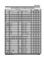 Предварительный просмотр 49 страницы Futura MCB3 Installation Manual/Technical Information