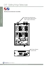 Preview for 14 page of Future Automation CHT Series Installation Instructions Manual