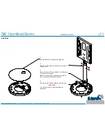 Предварительный просмотр 5 страницы Future Automation Floor Mount Electric Installation Manual