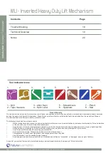 Preview for 4 page of Future Automation MLI Installation Instructions Manual