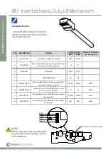 Preview for 16 page of Future Automation MLI Installation Instructions Manual